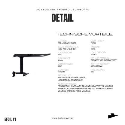 RUSH WAVE | Electric Hydrofoil Surfboard | Carbon Fibre | Efoil Y1